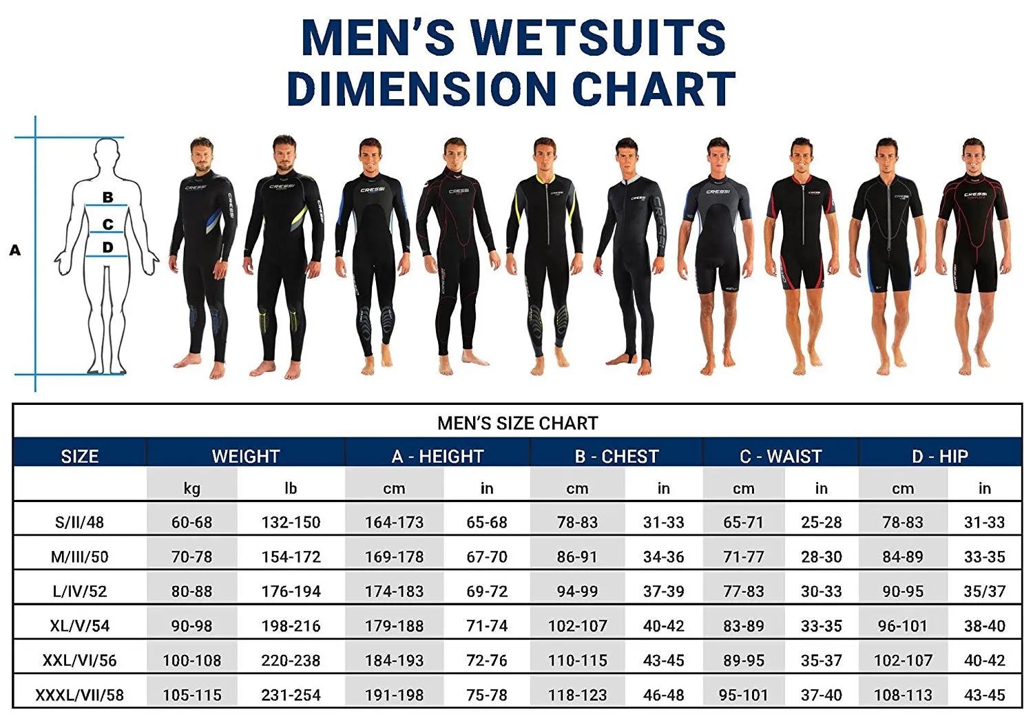 Cressi Med X Shorty Man Wetsuit (2.5mm)