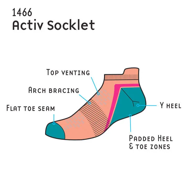 Men's Activ Socklet - 1466